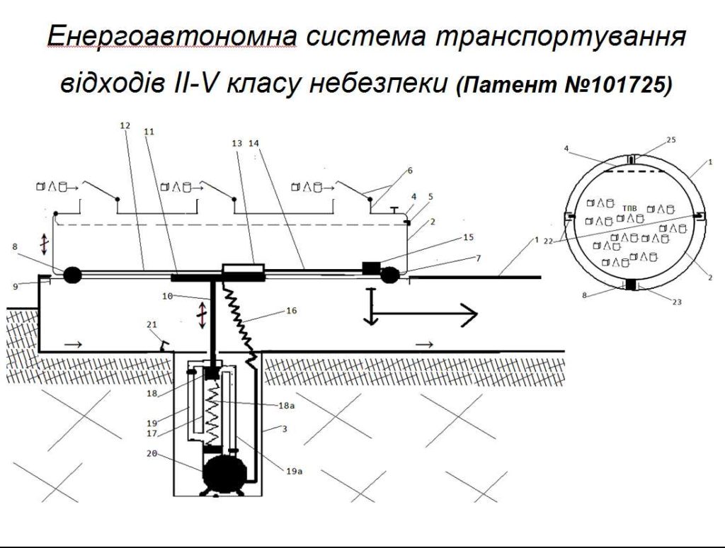 «Людина на інвалідному кріслі живе в соціальному середовищі, але середовище не ідеальне», — Іван Бондаренко проєктна документація