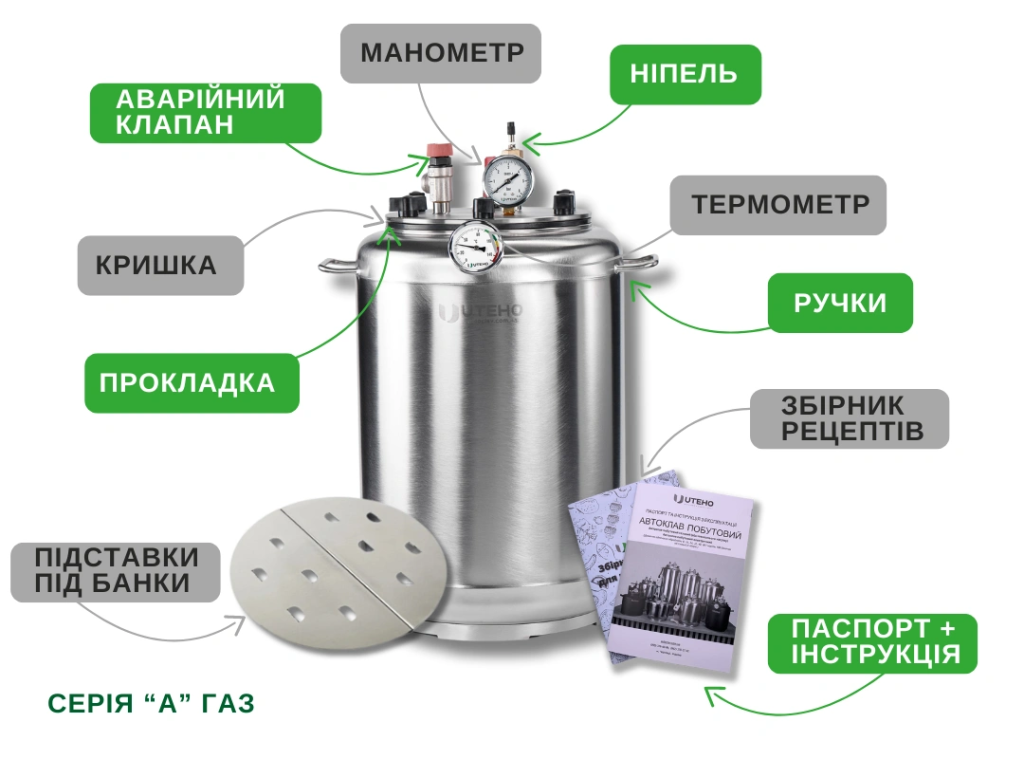 Джерело: autoclav.com.ua