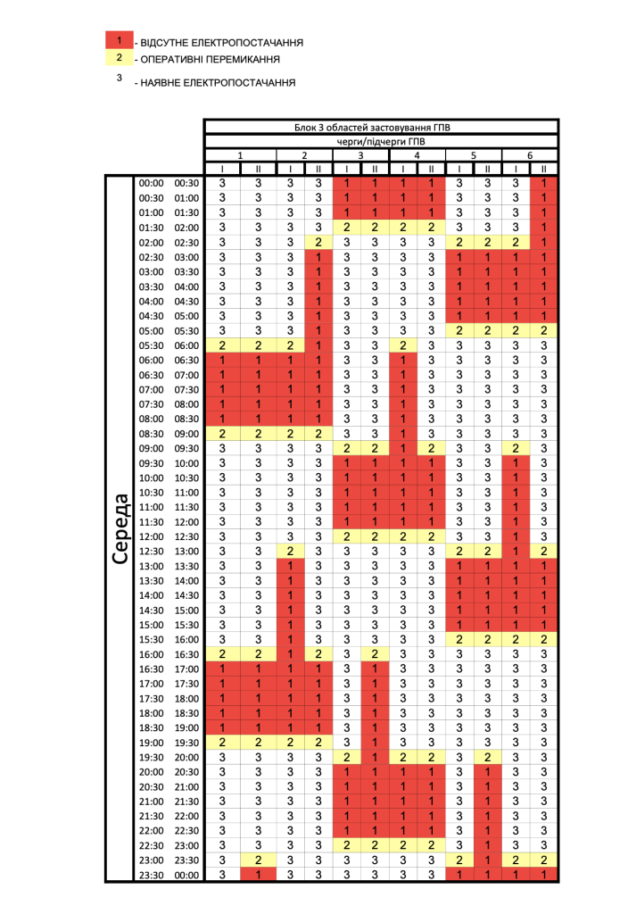 На Харківщині почались погодинні відключення 1