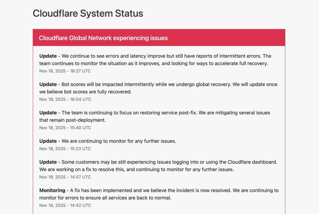 Чому не працюють деякі сайти й до чого тут Cloudflare Чому не працюють деякі сайти й до чого тут Cloudflare