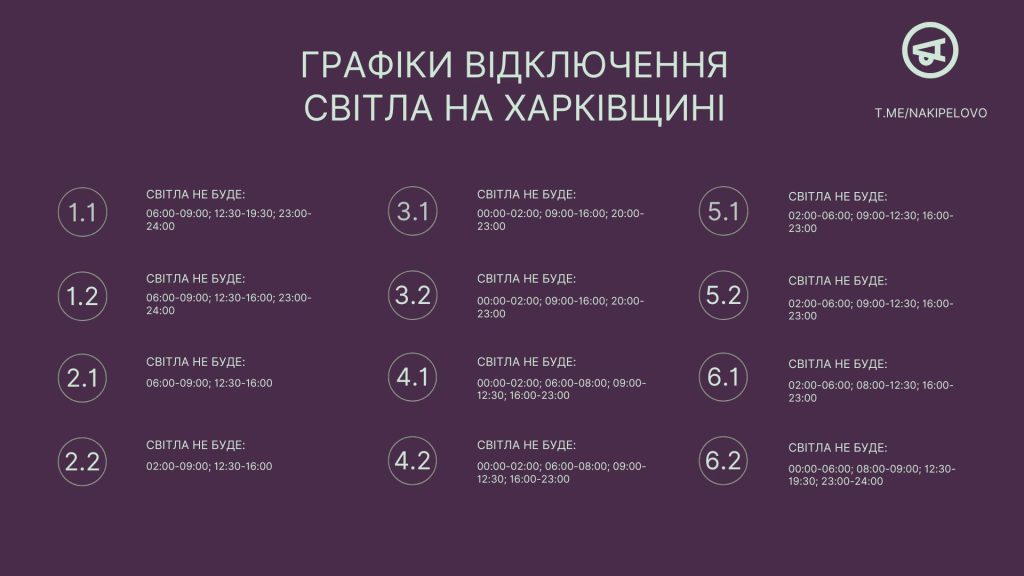 Без світла до 15 годин: графік відключень на Харківщині 31 грудня