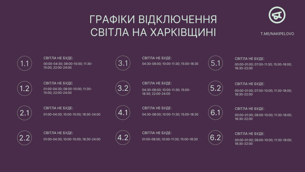 Як 22 грудня вимикатимуть світло на Харківщині 1