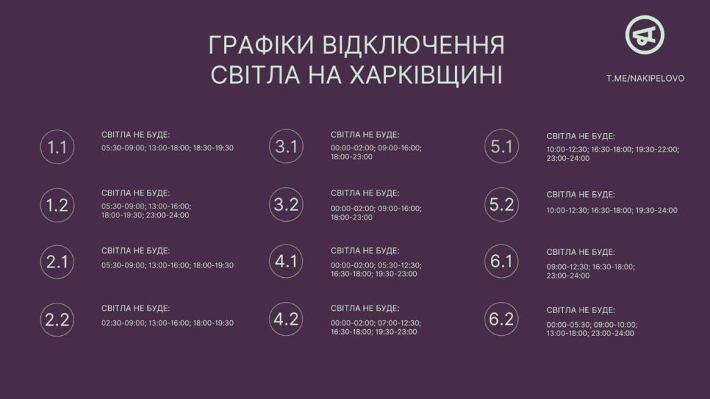 Обстріл ТЕЦ і графіки відключень на Харківщині 1