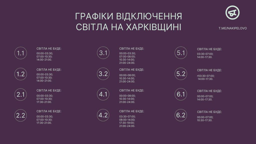 Як 13 грудня вимикатимуть світло на Харківщині 1