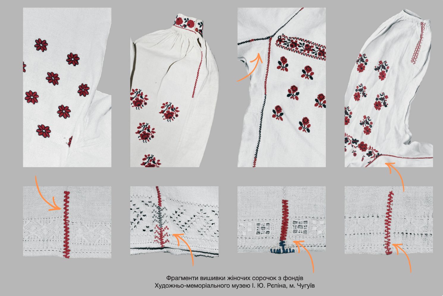 Як вишивали на Слобожанщині: чи вгадаєте особливості? Тест