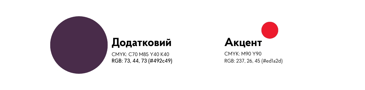 Айдентика медіа «Накипіло» 4