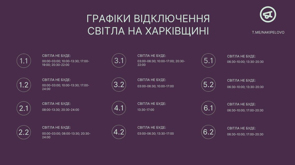 На Харківщині застосували аварійні відключенння 1