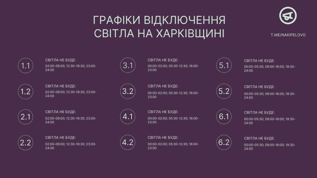 28 січня на Харківщині вимикатимуть світло від 15 до 17 годин на добу 1