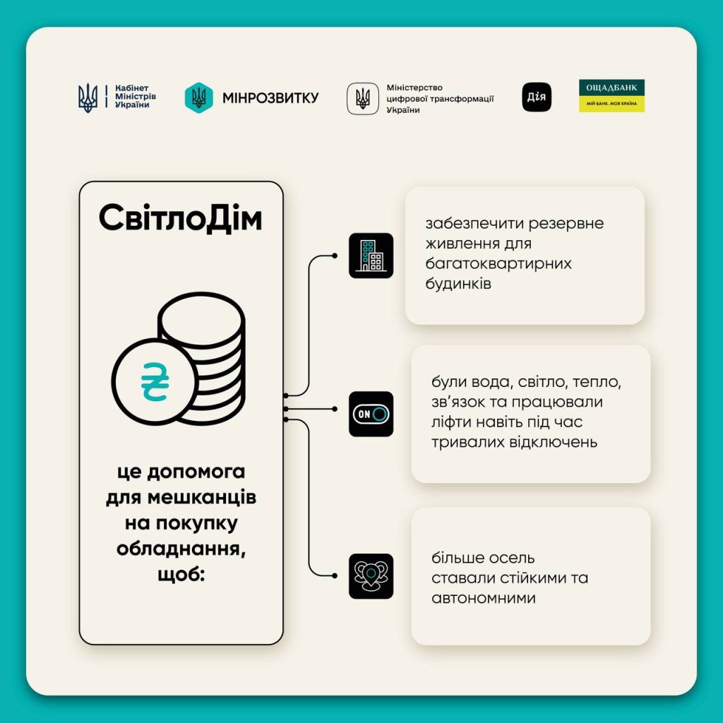 Багатоповерхівки зможуть стати енергоавтономними 3