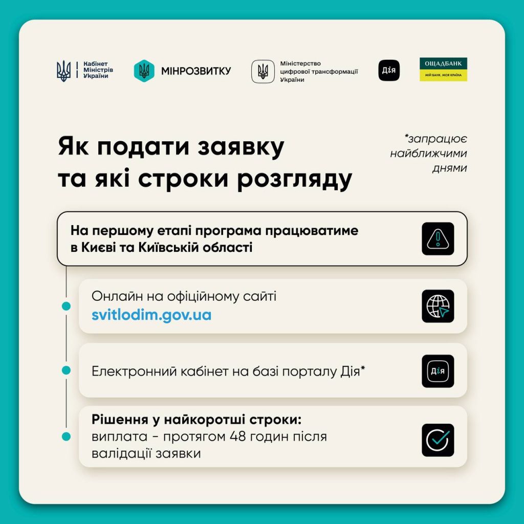 Багатоповерхівки зможуть стати енергоавтономними 1