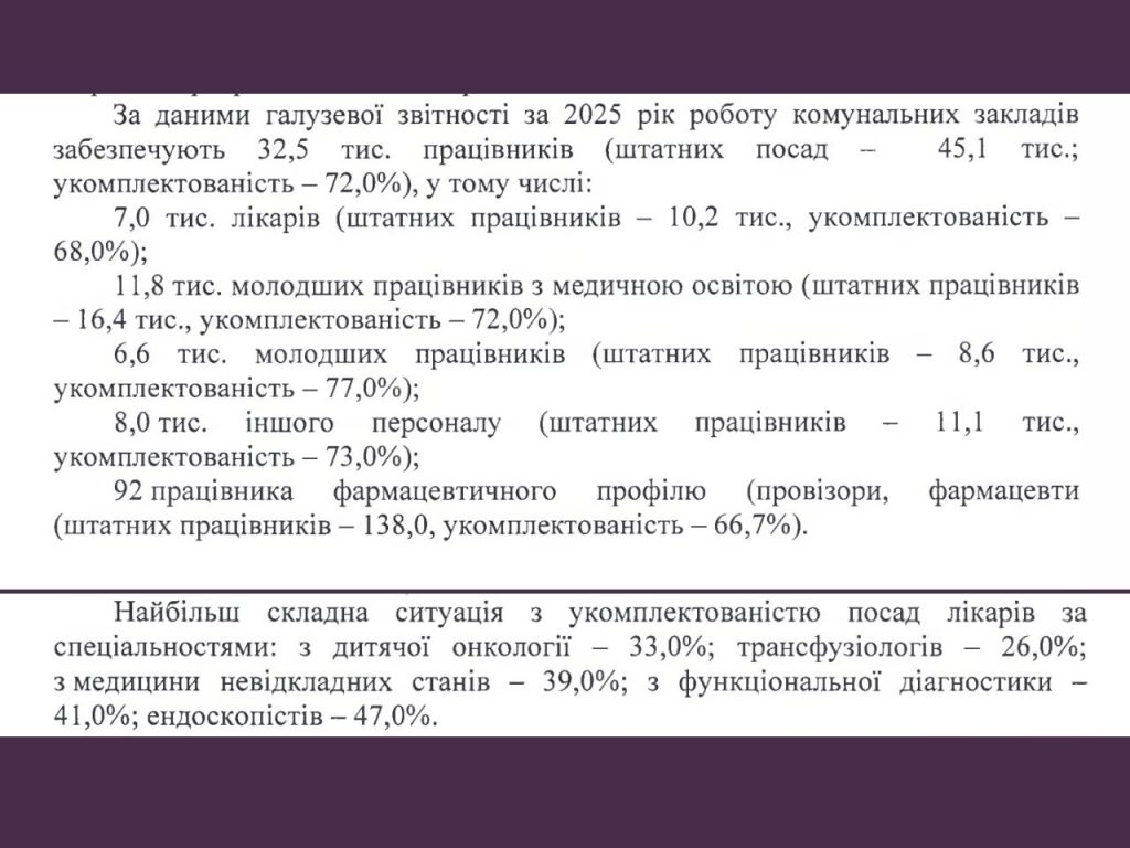 Як війна впливає на доступ до медицини на Харківщині й Донеччині