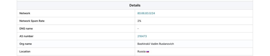 Харківські медіа під кібератаками: як борються медійники з онлайн-загрозами Харківські медіа під кібератаками: як борються медійники з онлайн-загрозами