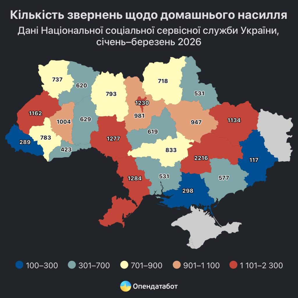 Звернення щодо насильства: яка ситуація в Україні Звернення щодо насильства: яка ситуація в Україні