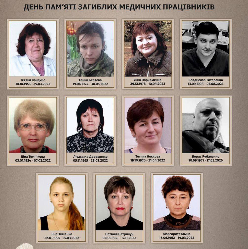 Під час повномасштабної війни загинули 11 харківських медиків Під час повномасштабної війни загинули 11 харківських медиків