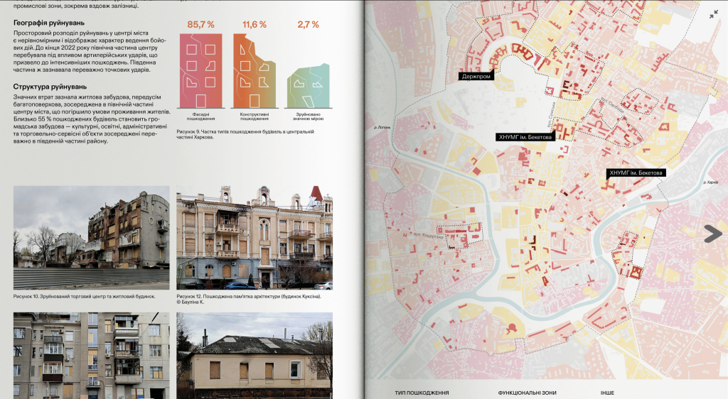 Як повномасштабна війна змінила центр Харкова: дослідження Urban Reform Як повномасштабна війна змінила центр Харкова: дослідження Urban Reform