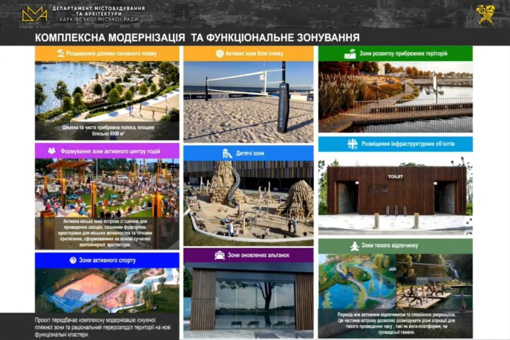 Якою може змінитися Журавлівка після реконструкції Якою може змінитися Журавлівка після реконструкції