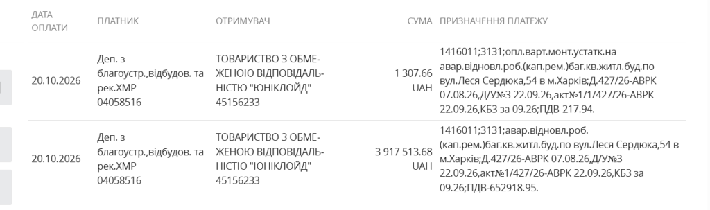 Три договори, два підрядники: ціна відбудови будинку на Північній Салтівці Три договори, два підрядники: ціна відбудови будинку на Північній Салтівці